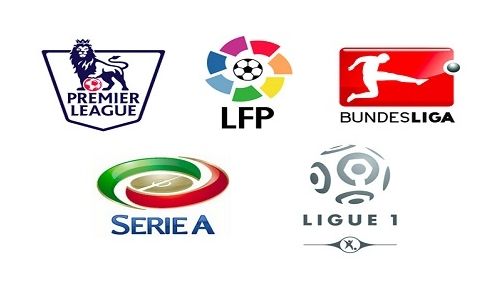 速度与技巧 速度与技巧